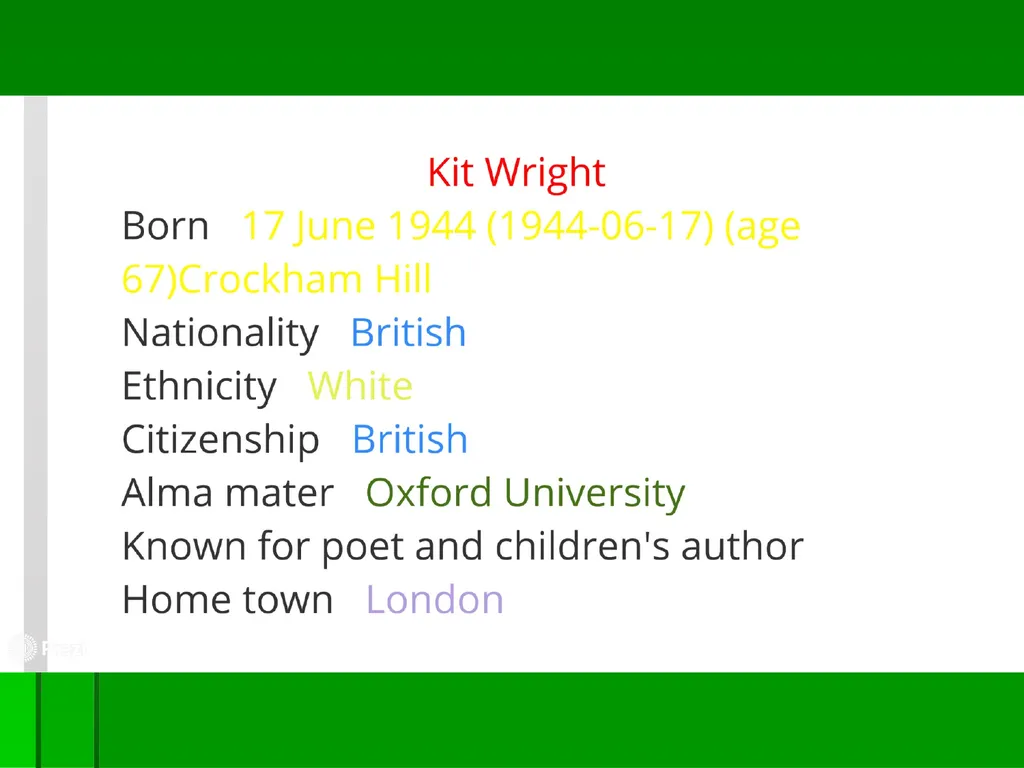 DAD AND THE CAT AND THE TREE KIT WRIGHT - slide 10 of 15
