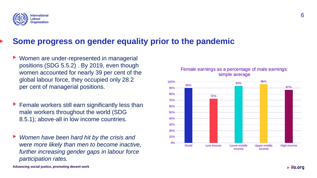 SDG 8 – Where do we stand? Status and deviations - slide 6 of 12