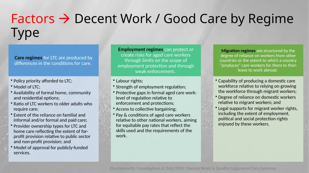 An independent report commissioned by Public - slide 13 of 22