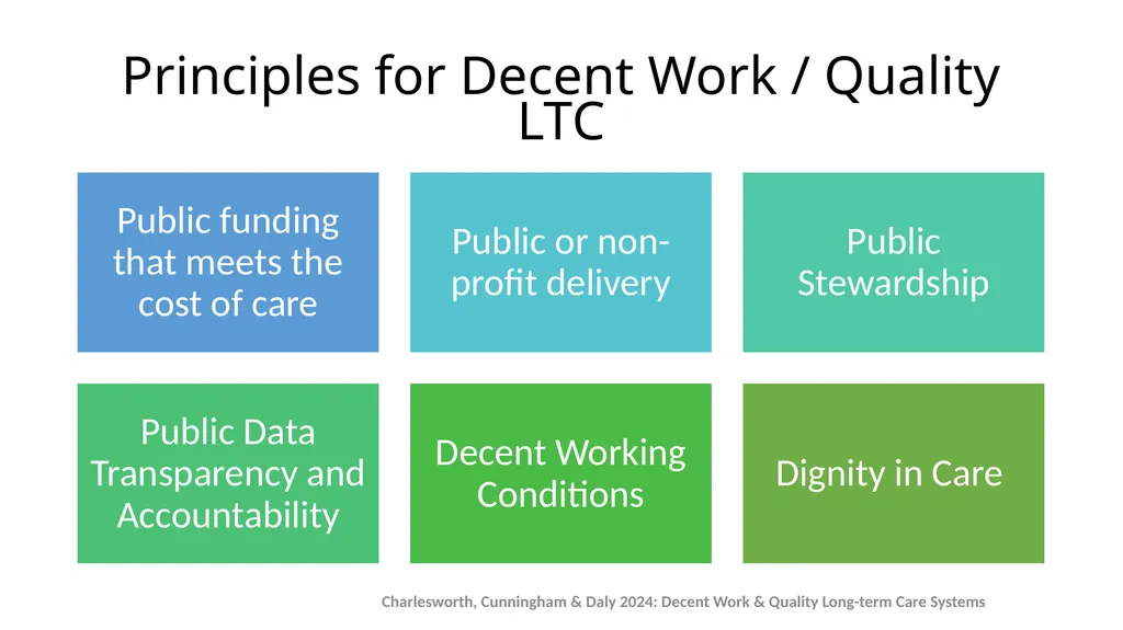 An independent report commissioned by Public - slide 9 of 22