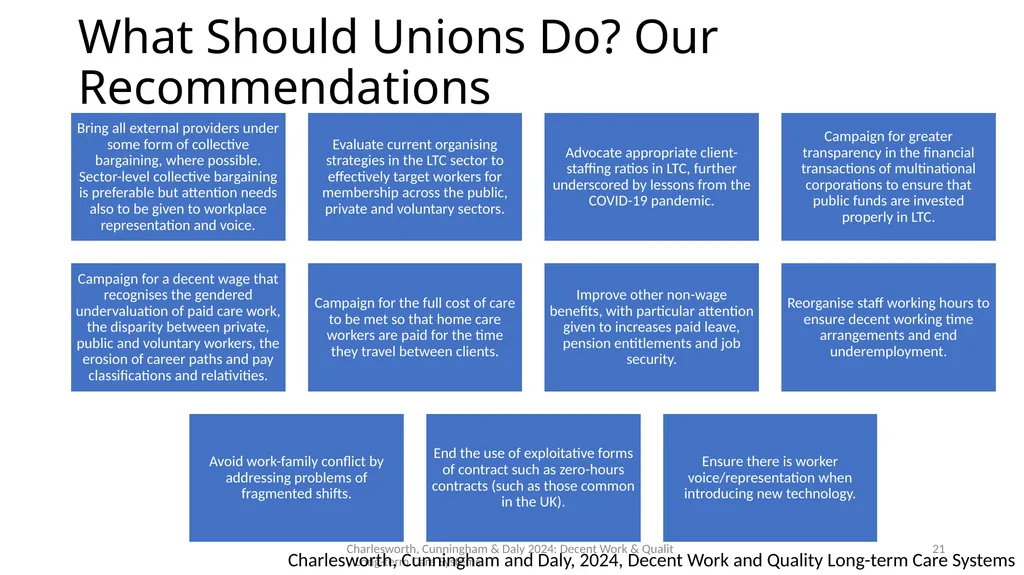 An independent report commissioned by Public - slide 21 of 22