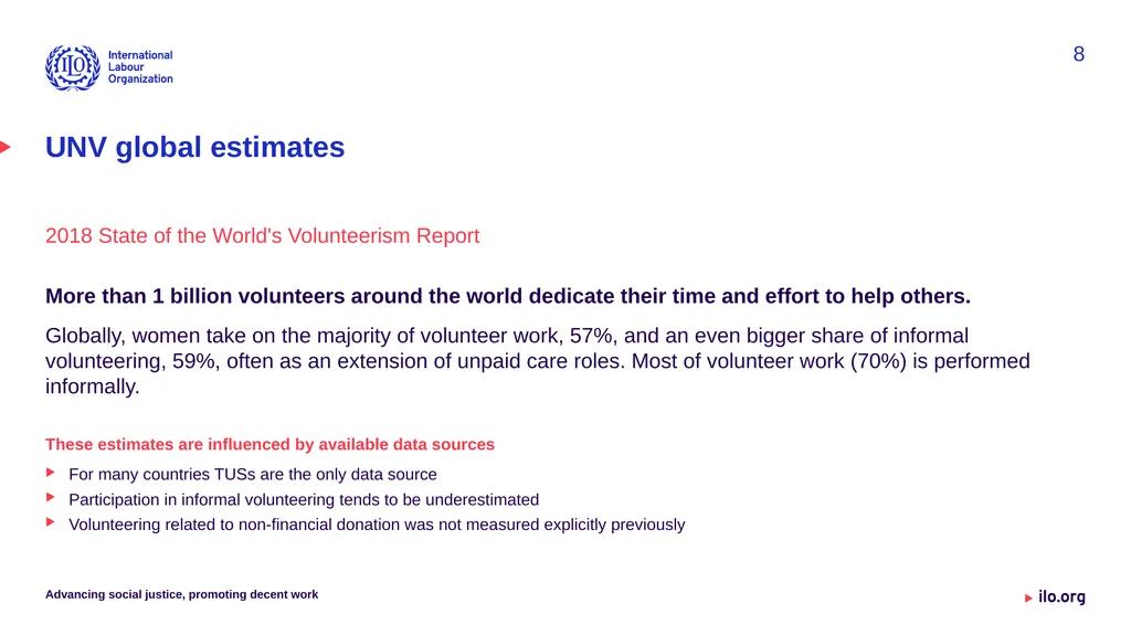 Volunteer work statistics Measurement - slide 8 of 10