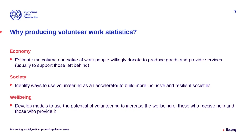 Volunteer work statistics Measurement - slide 9 of 10