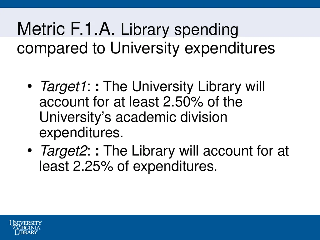 . The Balanced Scorecard and MIS— Strategy - slide 15 of 26