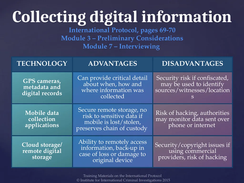 Module 9 – Storing Information Training Materials - slide 10 of 13