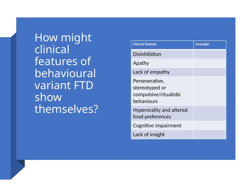 A change in personality and behaviour Learning - slide 6 of 32