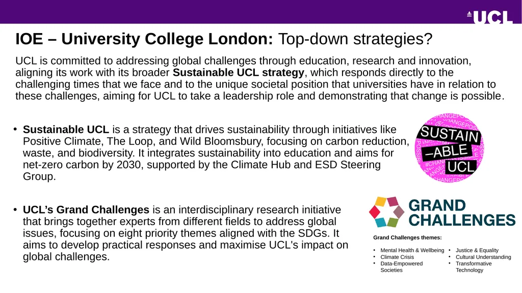 Institute of Education Contours of engagement with - slide 5 of 13