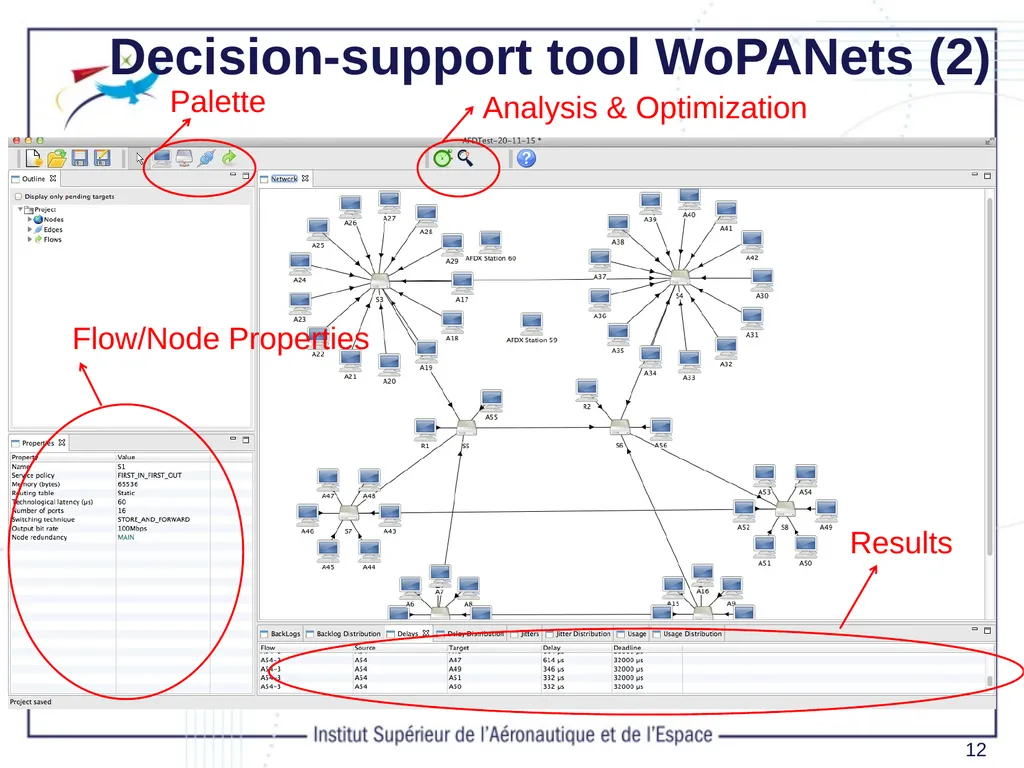 WoPANets: Decision-support Tool for real-time - slide 12 of 15