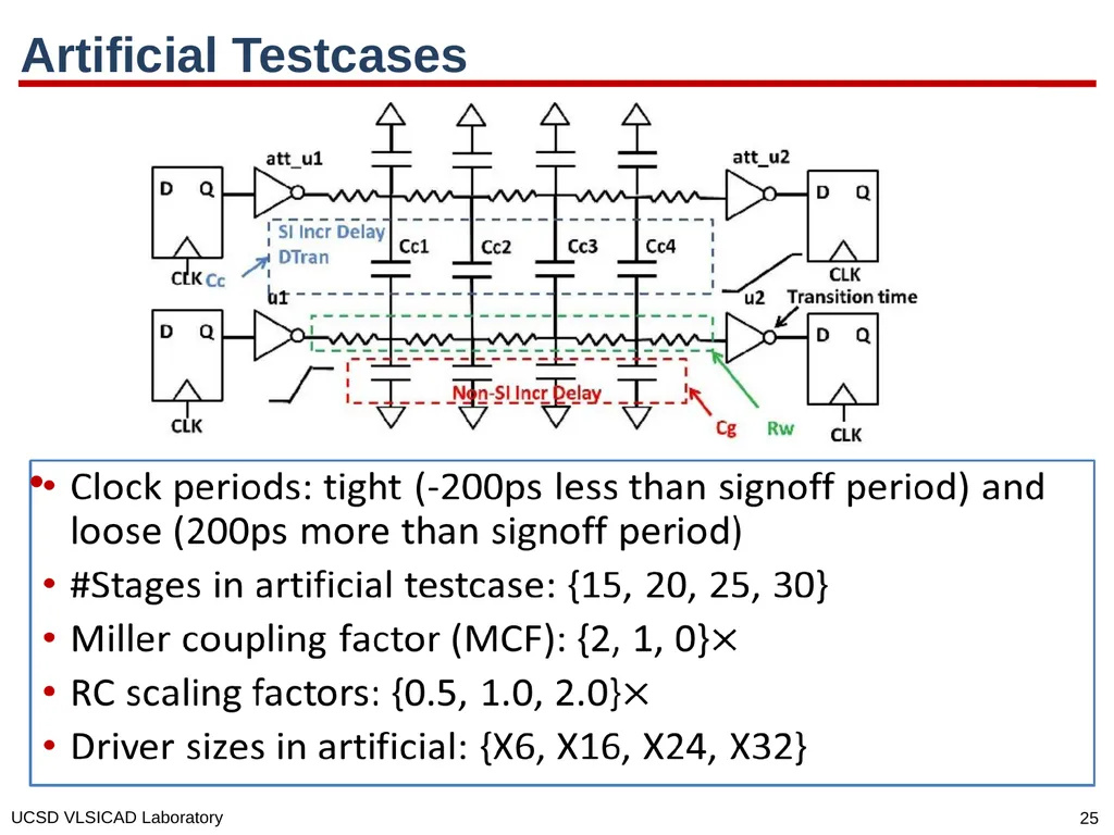 SI for Free: Machine Learning of Interconnect - slide 25 of 32