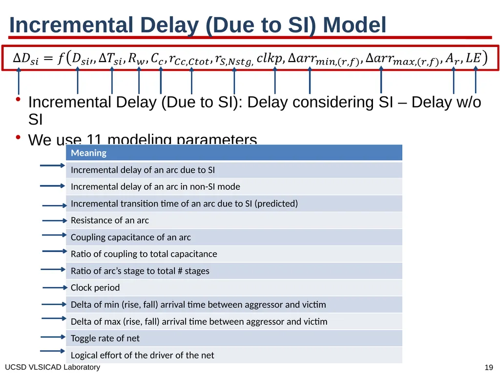 SI for Free: Machine Learning of Interconnect - slide 19 of 32
