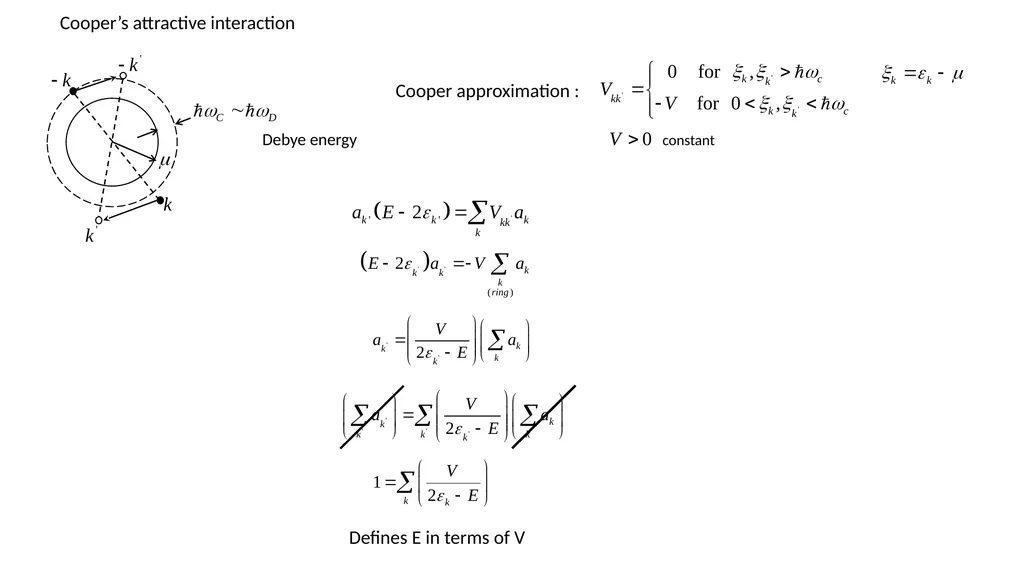 Lecture 8: BCS theory --- Attractive interaction - slide 9 of 14