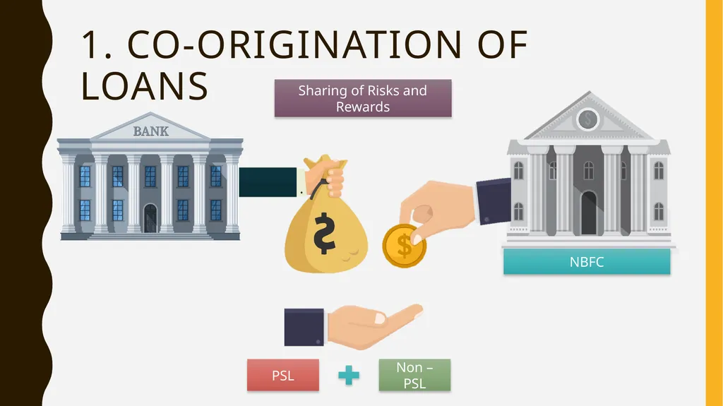 Modes of Collaboration Between BANKS NBFC’s - slide 6 of 21