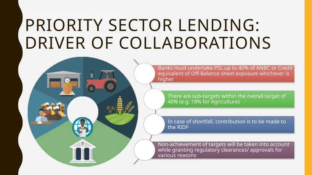 Modes of Collaboration Between BANKS NBFC’s - slide 4 of 21