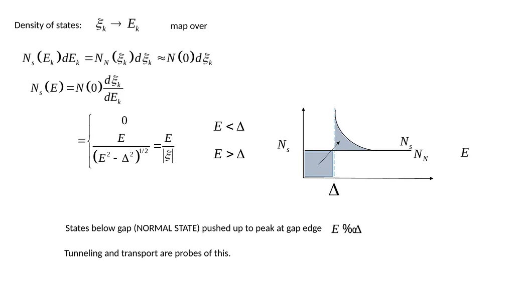 Lecture 10: BCS theory --- Thermodynamics, - slide 11 of 12
