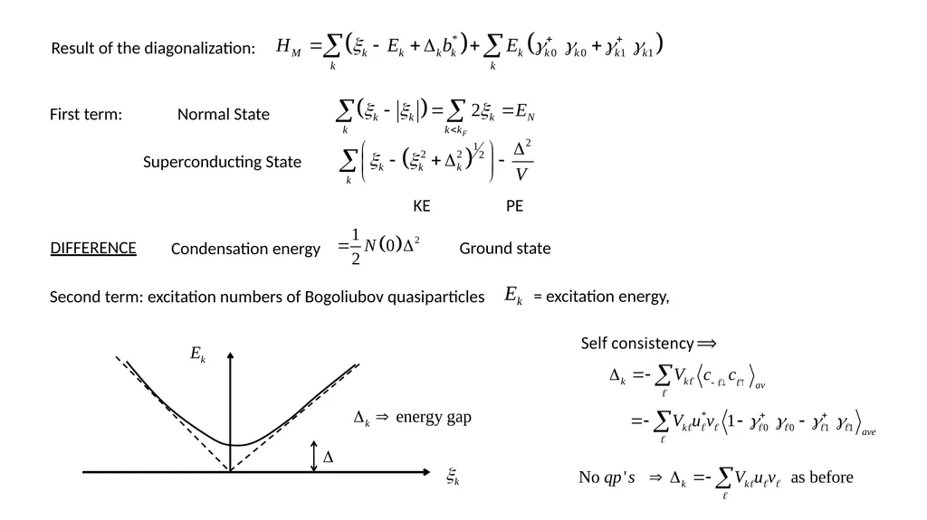 Lecture 10: BCS theory --- Thermodynamics, - slide 6 of 12