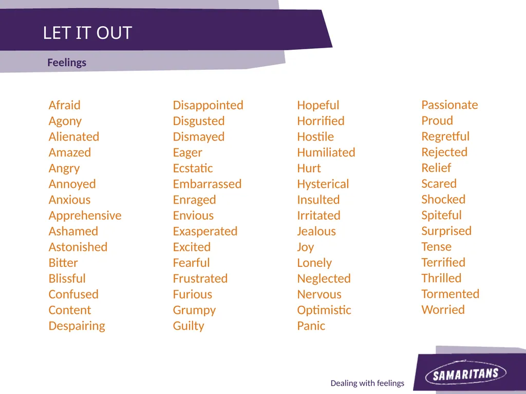 LET IT OUT Feelings Afraid Agony Alienated Amazed - slide 2 of 5