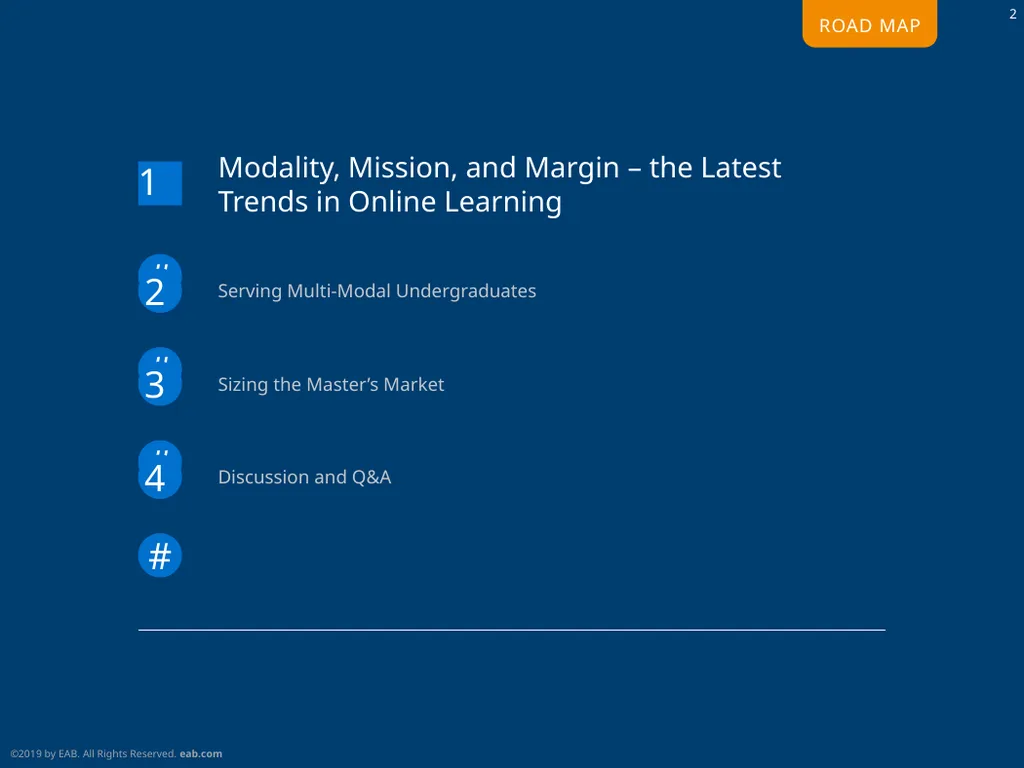 Considerations for Online Education Strategy Max - slide 2 of 25