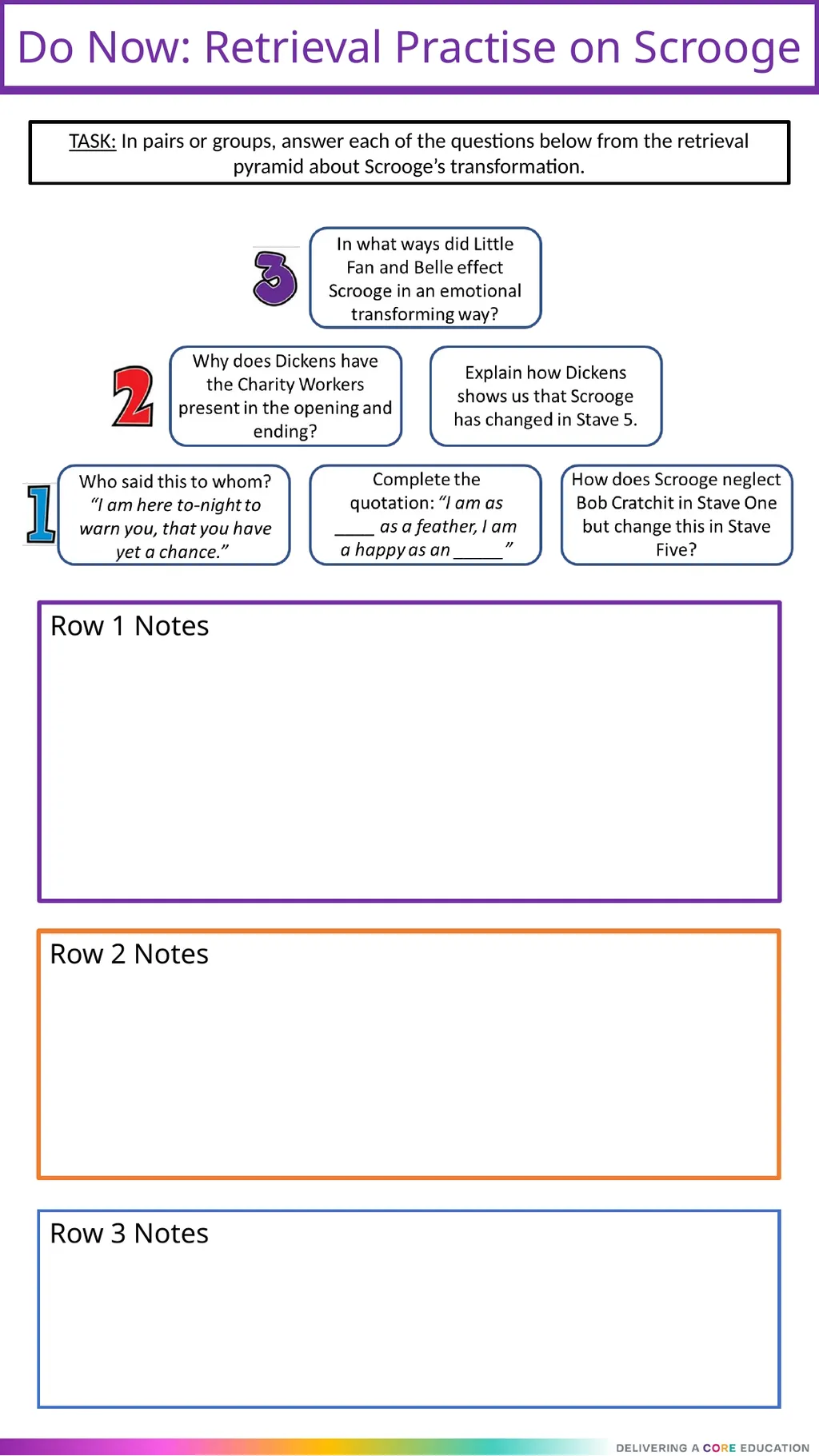 ‘A Christmas Carol’ By Charles Dickens Revision - slide 2 of 8