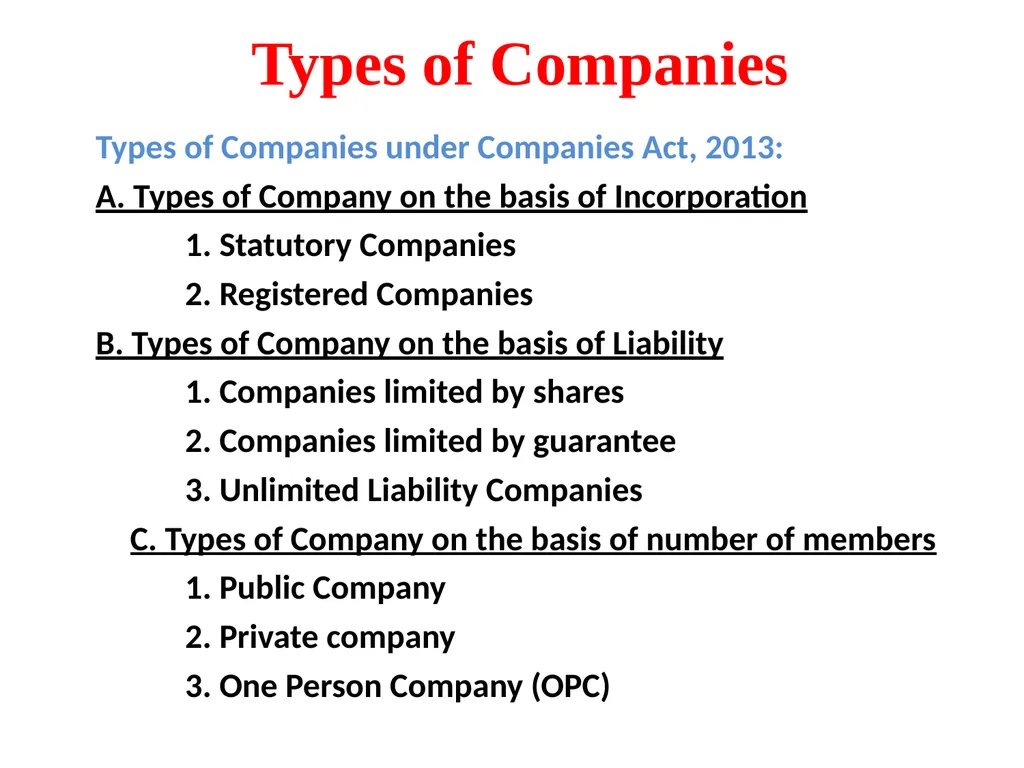 CORPORATE LAW UNIT 1: Types of Companies (part-I) - slide 2 of 9