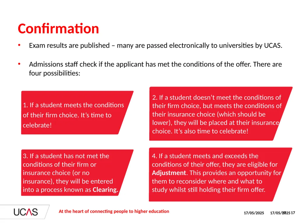 Parents’ evening presentation Help your son or - slide 17 of 20
