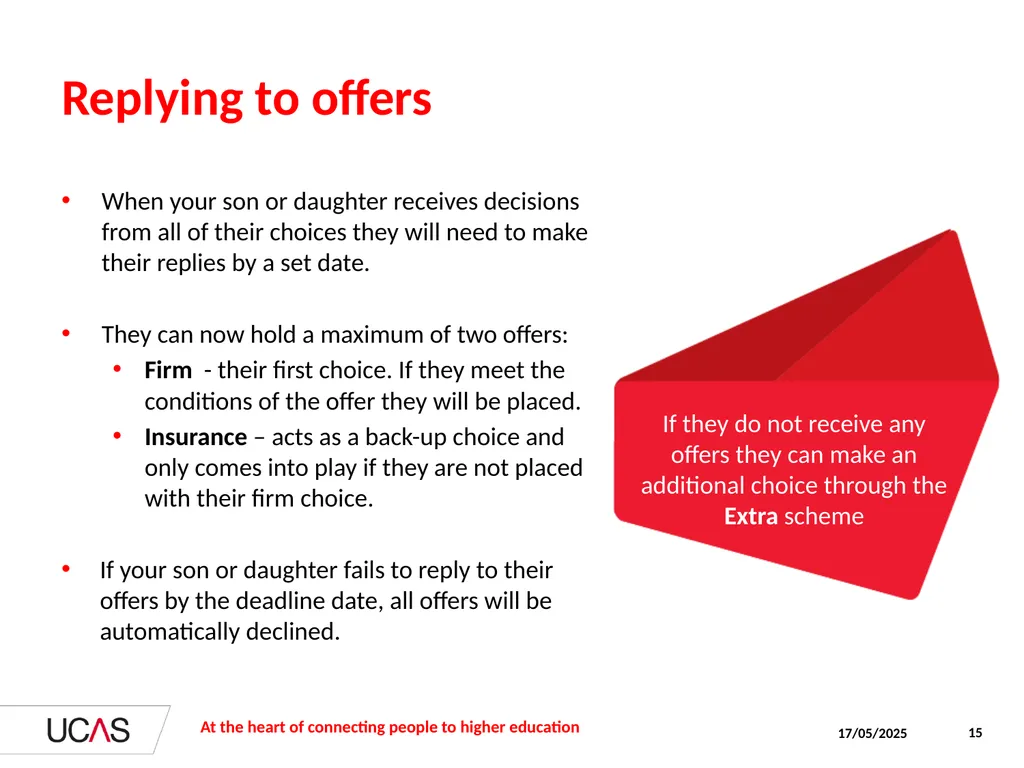 Parents’ evening presentation Help your son or - slide 15 of 20