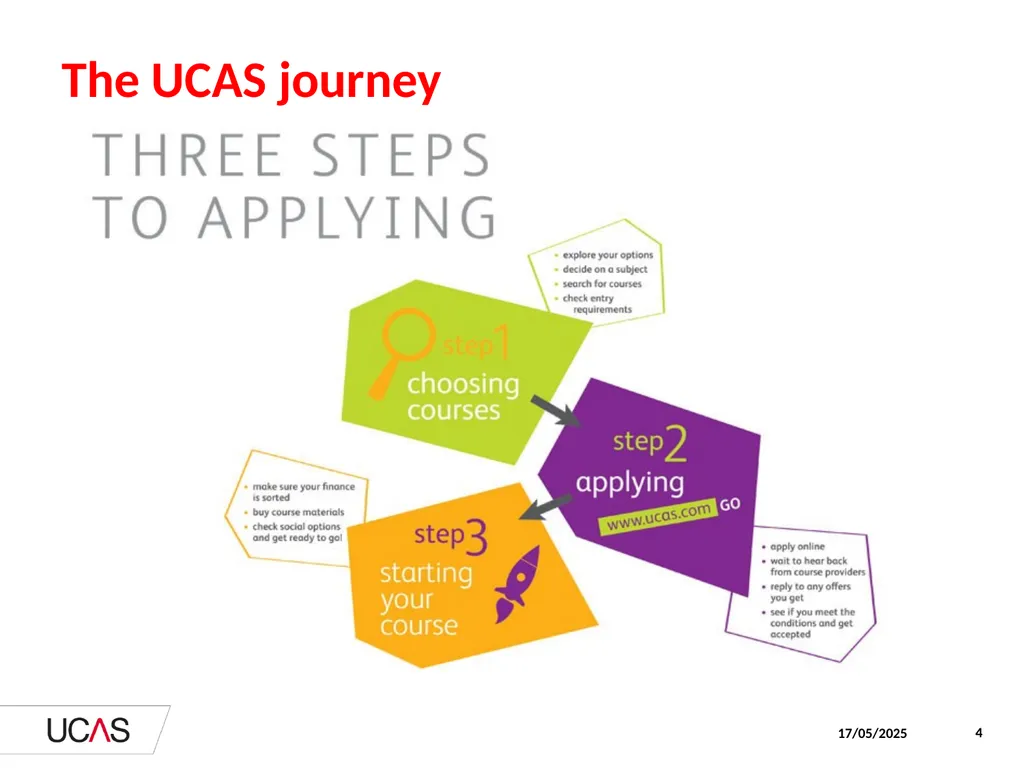 Parents’ evening presentation Help your son or - slide 4 of 20