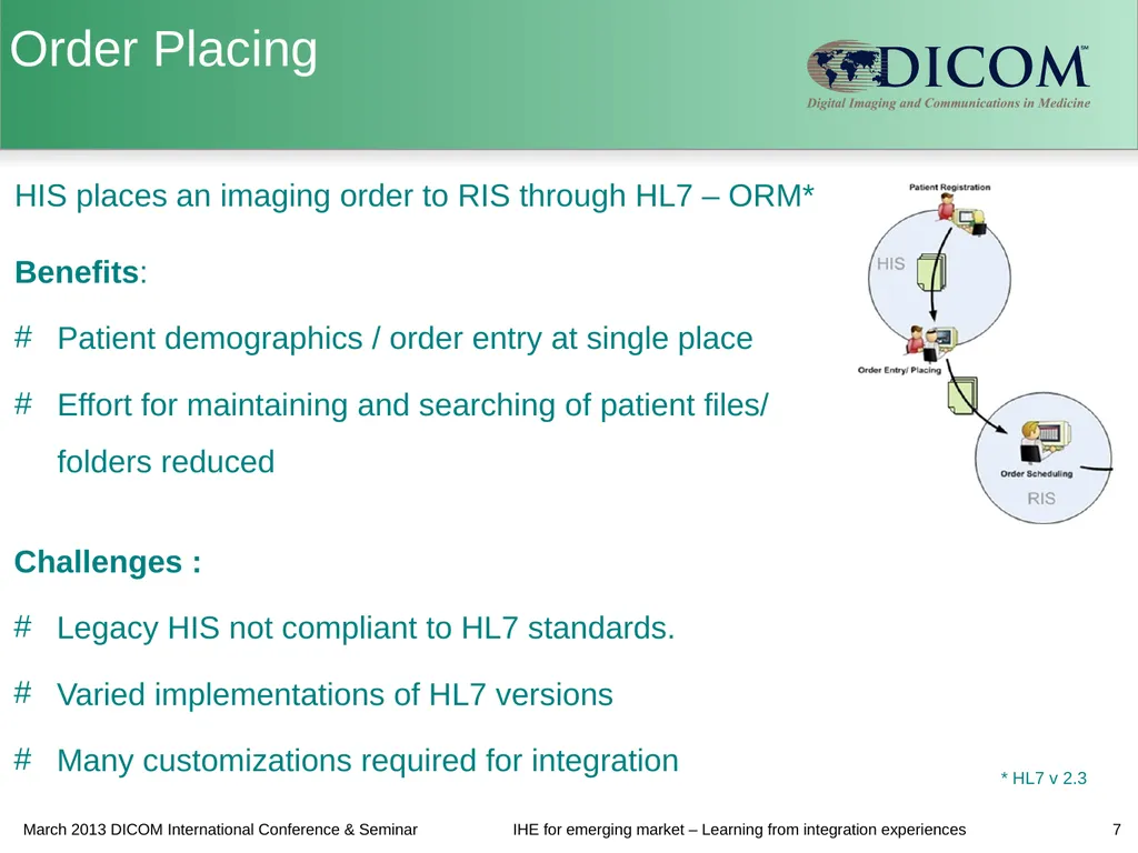 IHE for emerging market – Learning from - slide 7 of 14