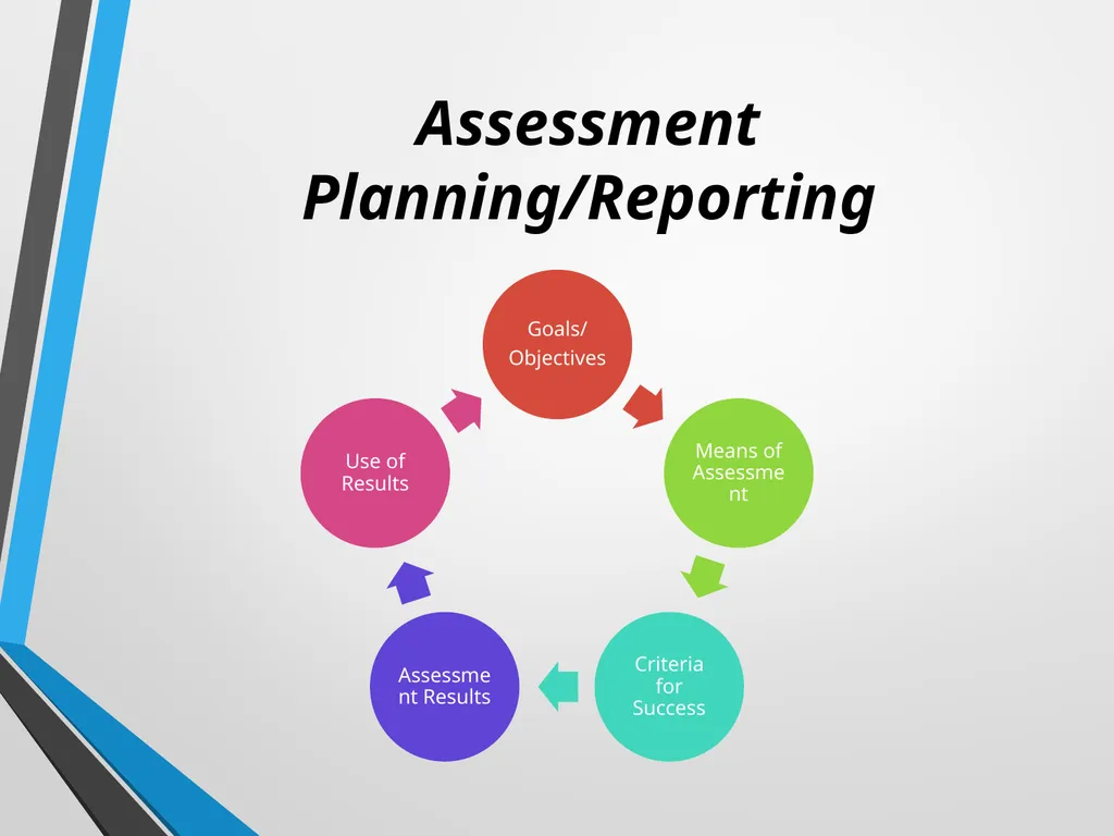 2020 NON-ACADEMIC ASSESSMENT WORKSHOP By: Ms. - slide 11 of 26