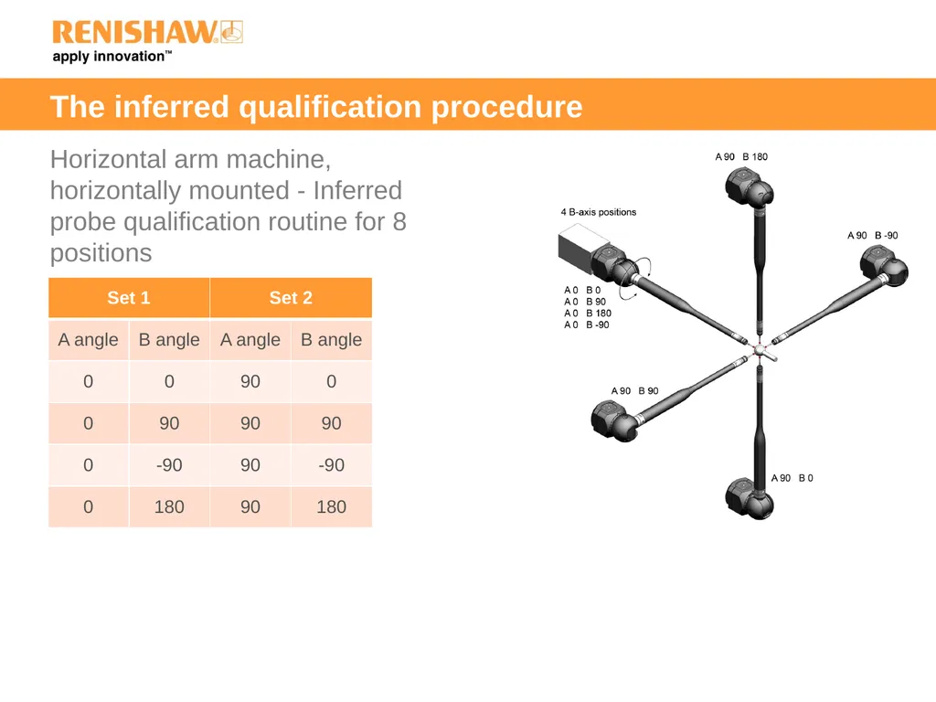 PH10M-iQ PLUS PH10M-iQ PLUS Functionally identical - slide 7 of 14