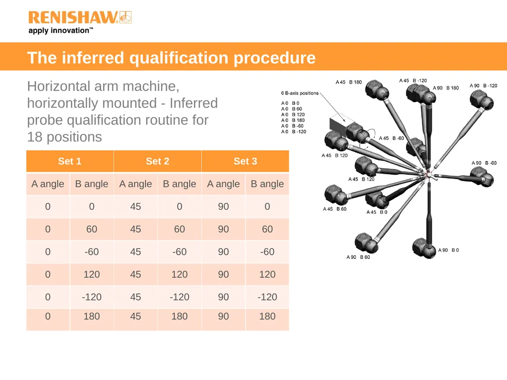 PH10M-iQ PLUS PH10M-iQ PLUS Functionally identical - slide 9 of 14