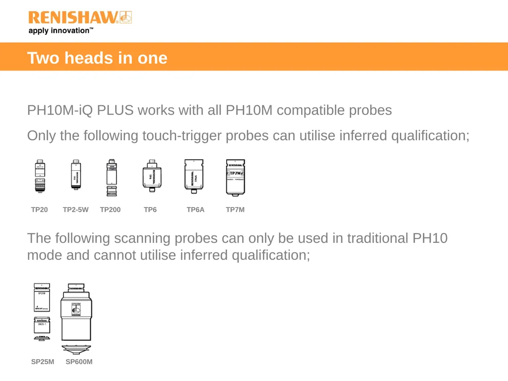 PH10M-iQ PLUS PH10M-iQ PLUS Functionally identical - slide 12 of 14