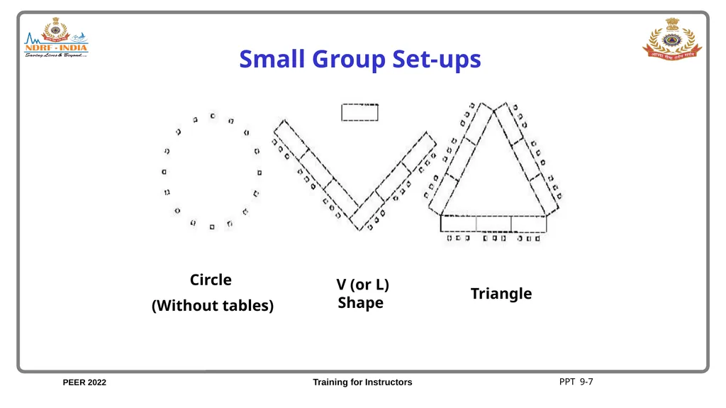 Unit 9 Facilities and Course Coordination Unit 9 - slide 8 of 21