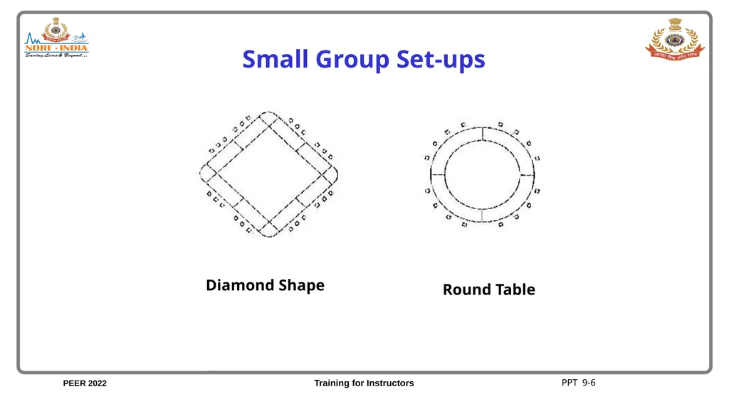 Unit 9 Facilities and Course Coordination Unit 9 - slide 7 of 21