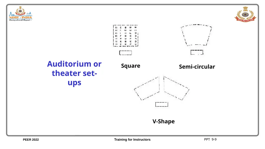 Unit 9 Facilities and Course Coordination Unit 9 - slide 10 of 21