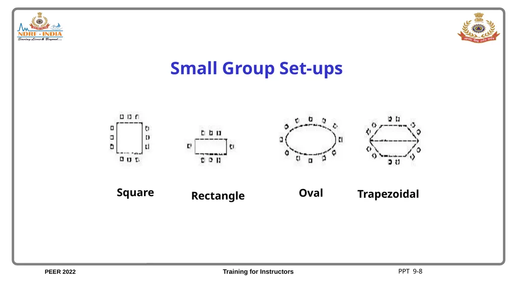 Unit 9 Facilities and Course Coordination Unit 9 - slide 9 of 21