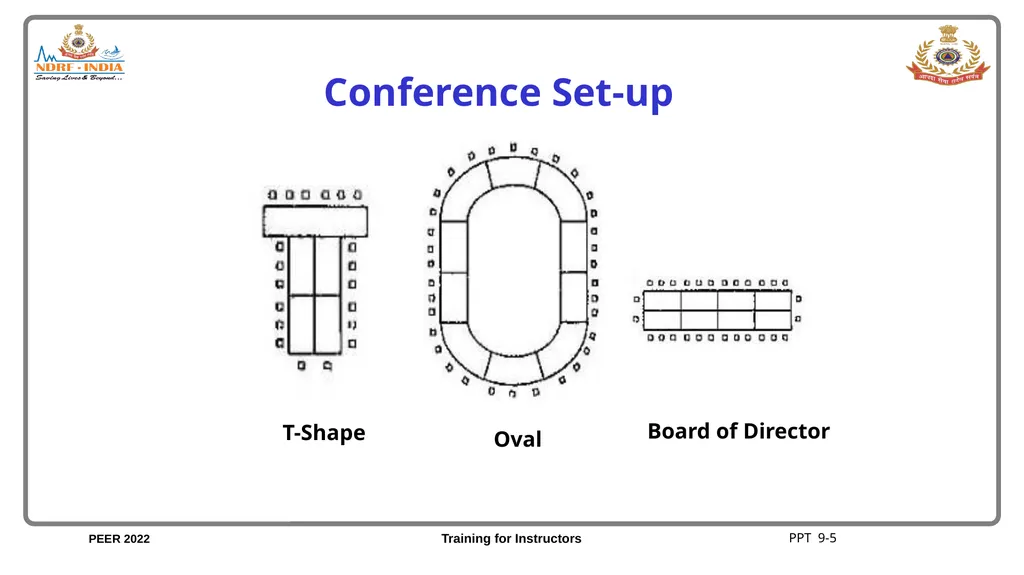 Unit 9 Facilities and Course Coordination Unit 9 - slide 6 of 21