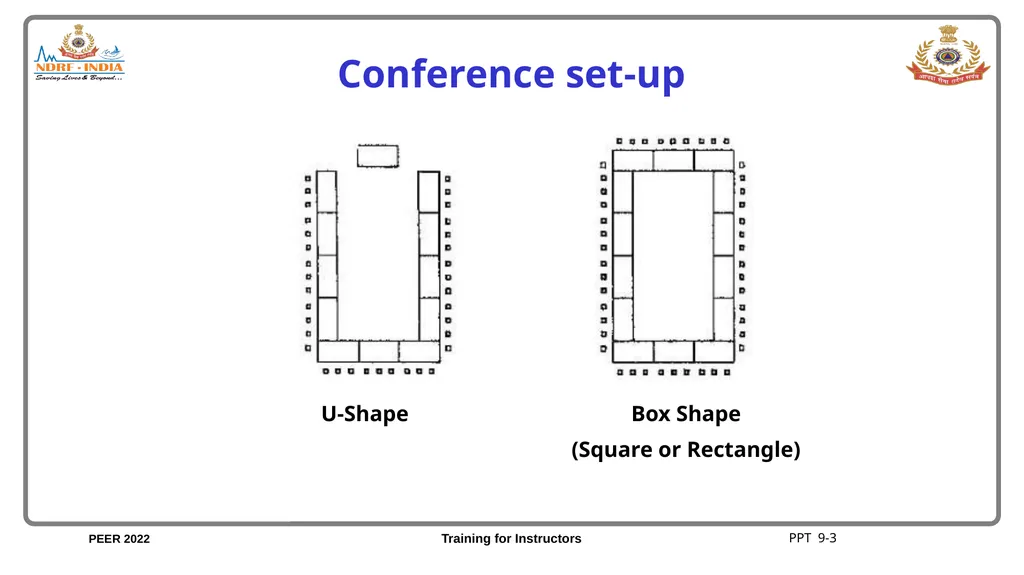 Unit 9 Facilities and Course Coordination Unit 9 - slide 4 of 21