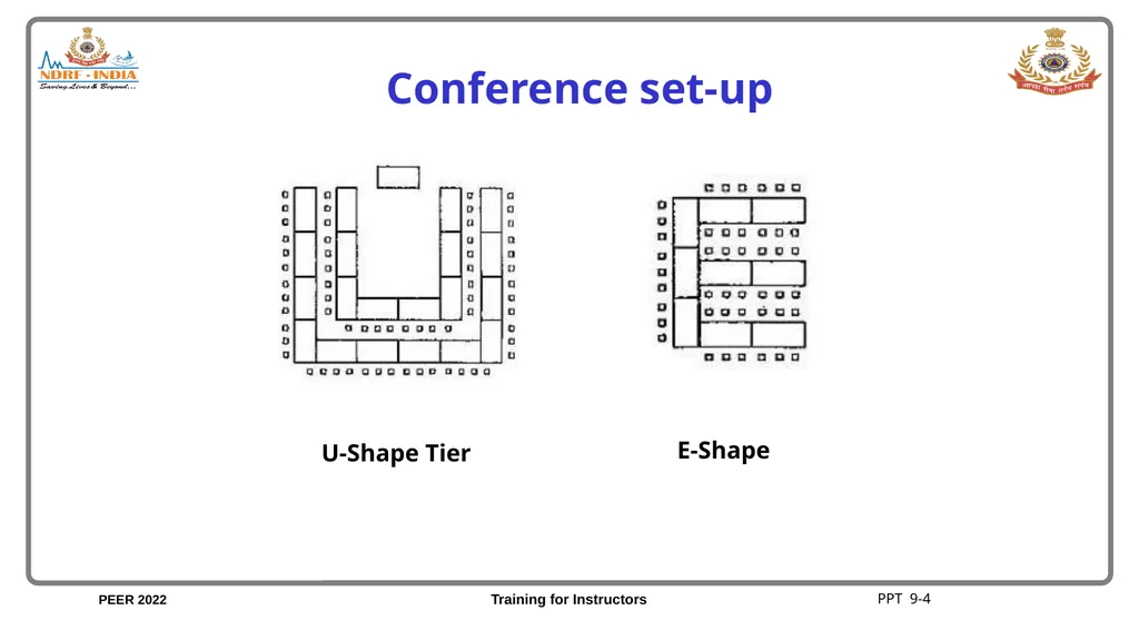 Unit 9 Facilities and Course Coordination Unit 9 - slide 5 of 21