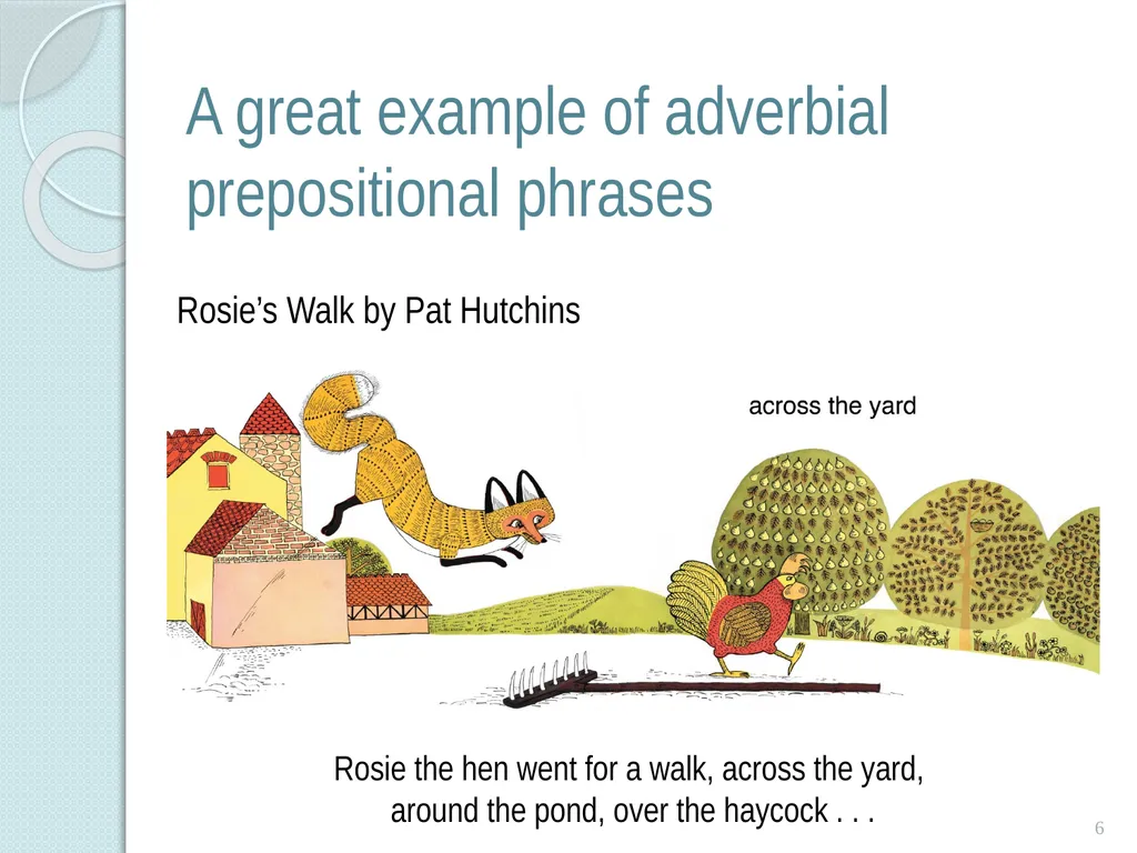 Adverbs and adverbials Adverbs An adverb modifies - slide 6 of 9