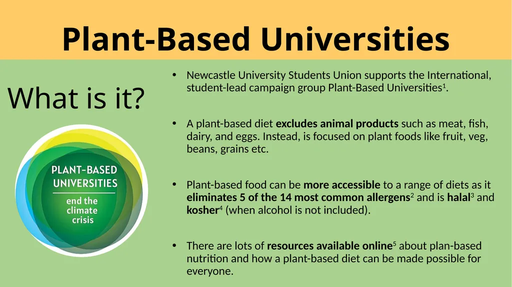 Plant-Based Universities Newcastle University - slide 1 of 4