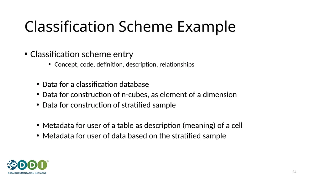 Introduction to Metadata for Research Data - slide 24 of 46