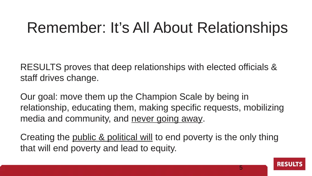 Fundraising Update - slide 5 of 21