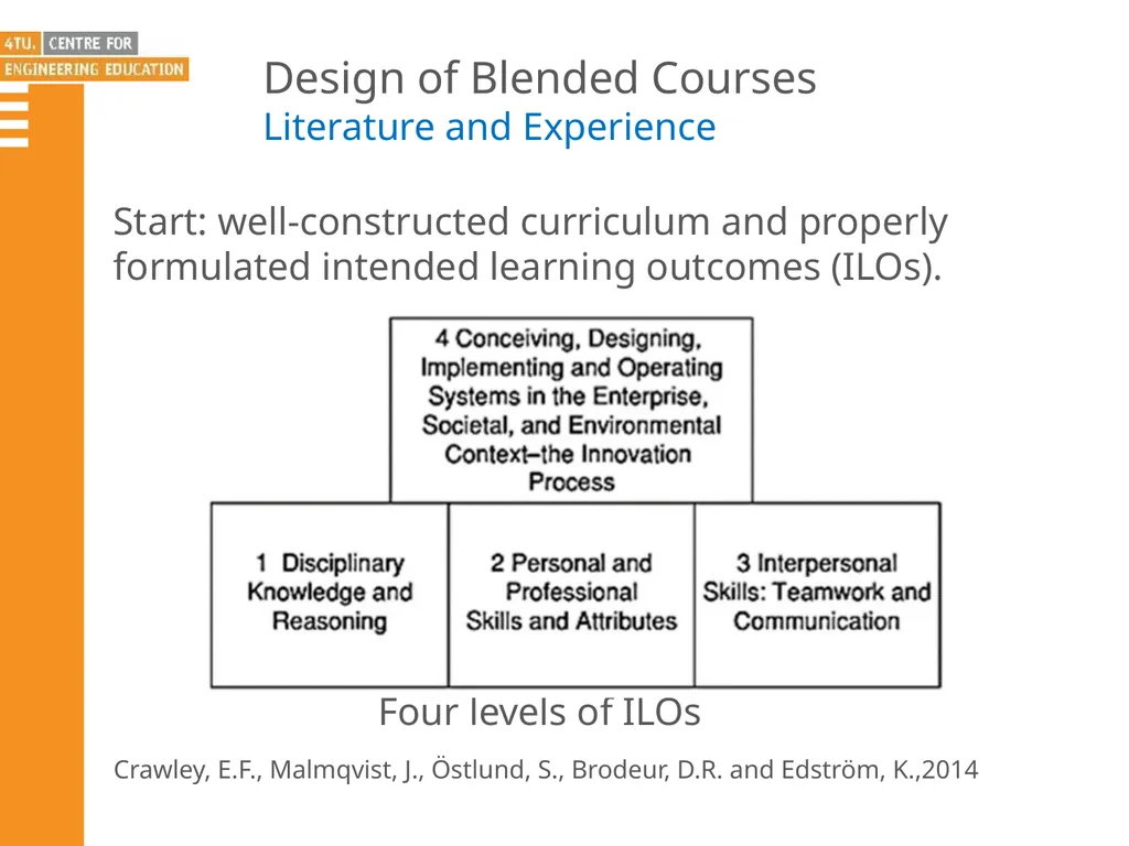 Emiel van Puffelen Leader Centre for Engineering - slide 5 of 13