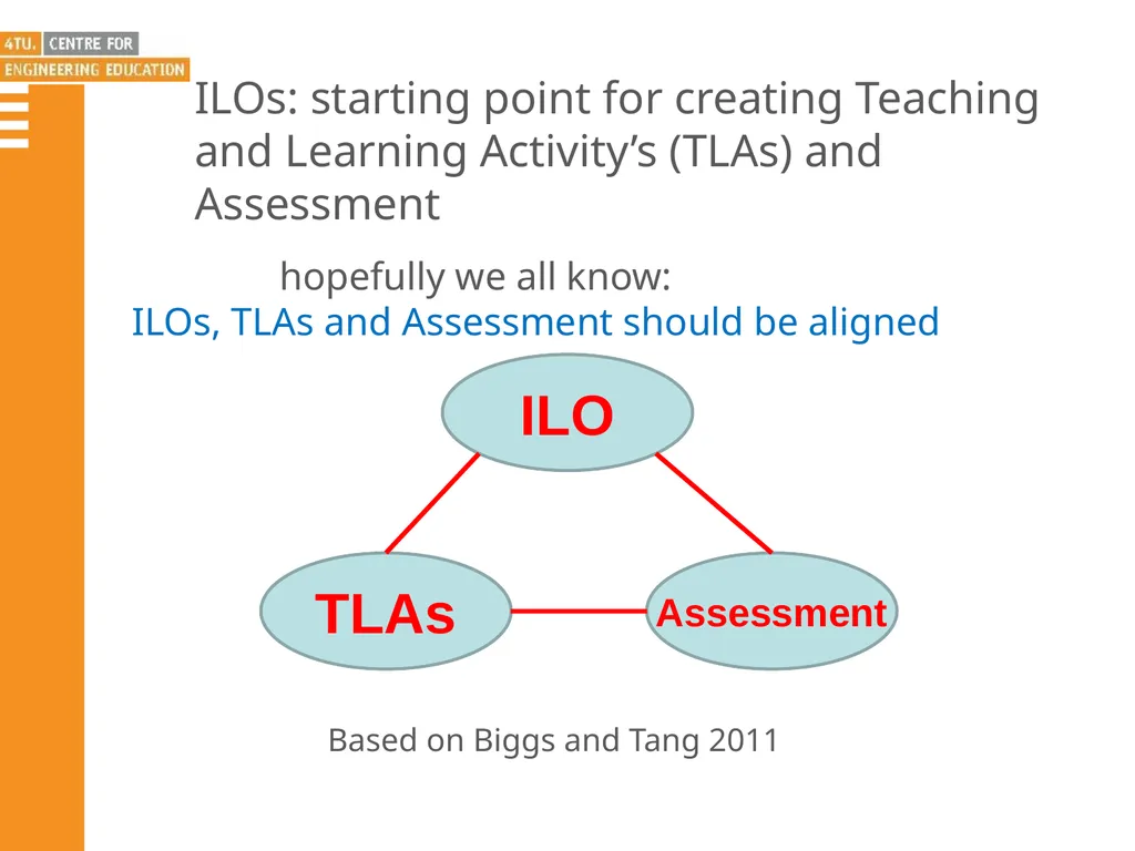 Emiel van Puffelen Leader Centre for Engineering - slide 6 of 13