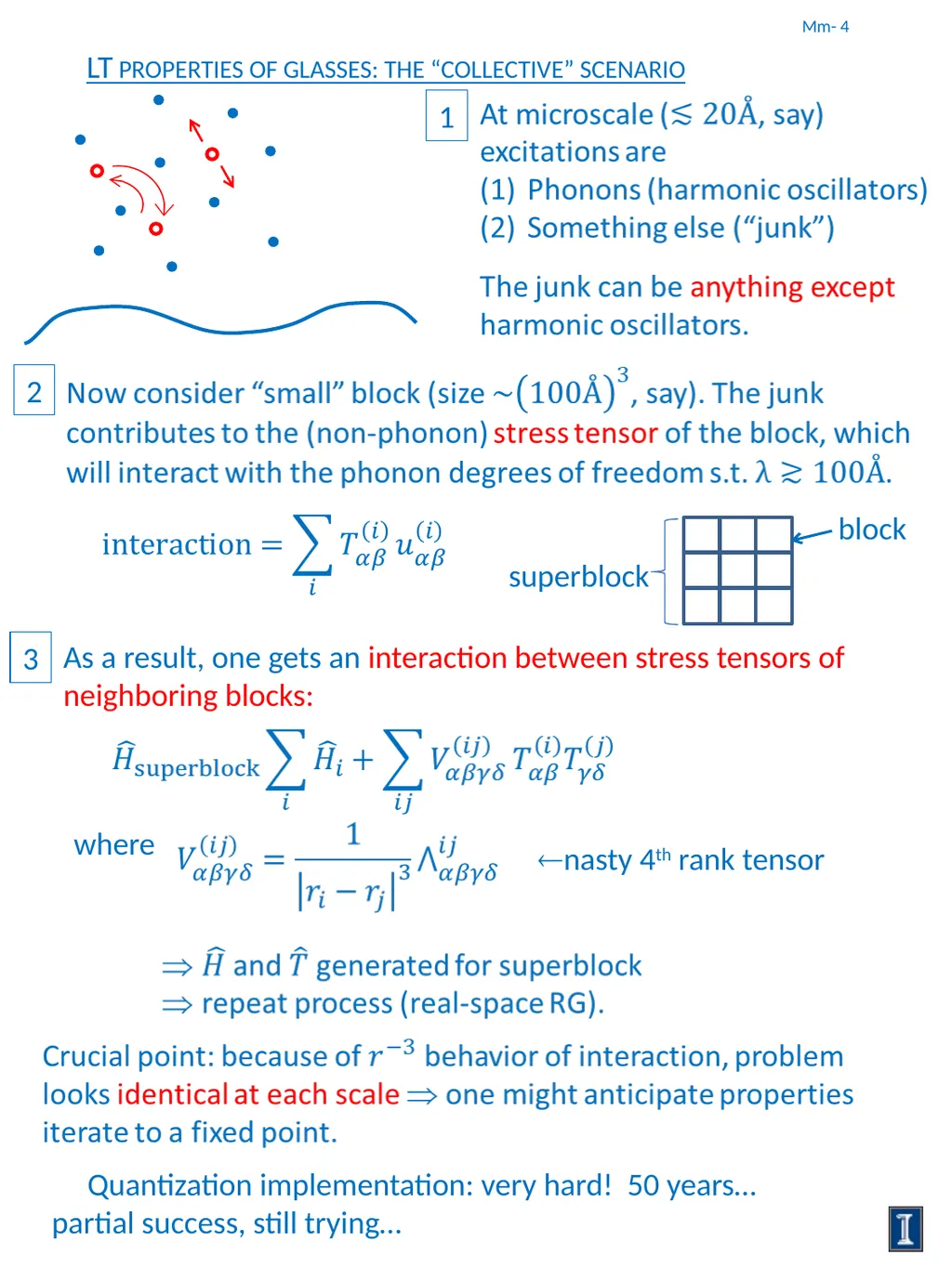 Some current research problems Crystals (the - slide 4 of 9