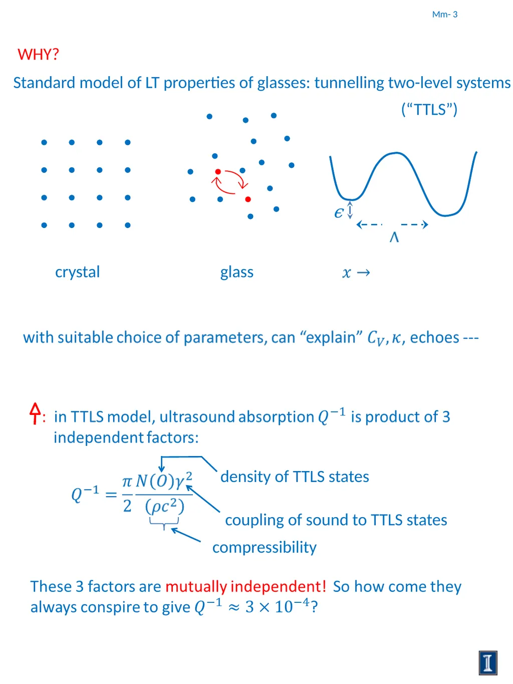 Some current research problems Crystals (the - slide 3 of 9