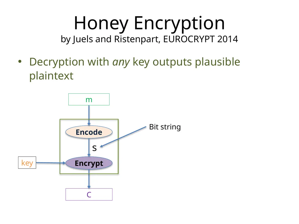 Cracking-Resistant Password Vaults Using Natural - slide 22 of 62