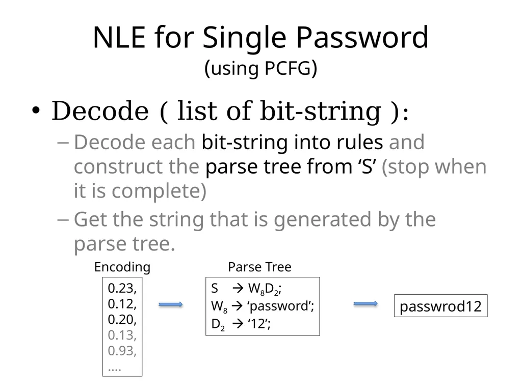 Cracking-Resistant Password Vaults Using Natural - slide 47 of 62