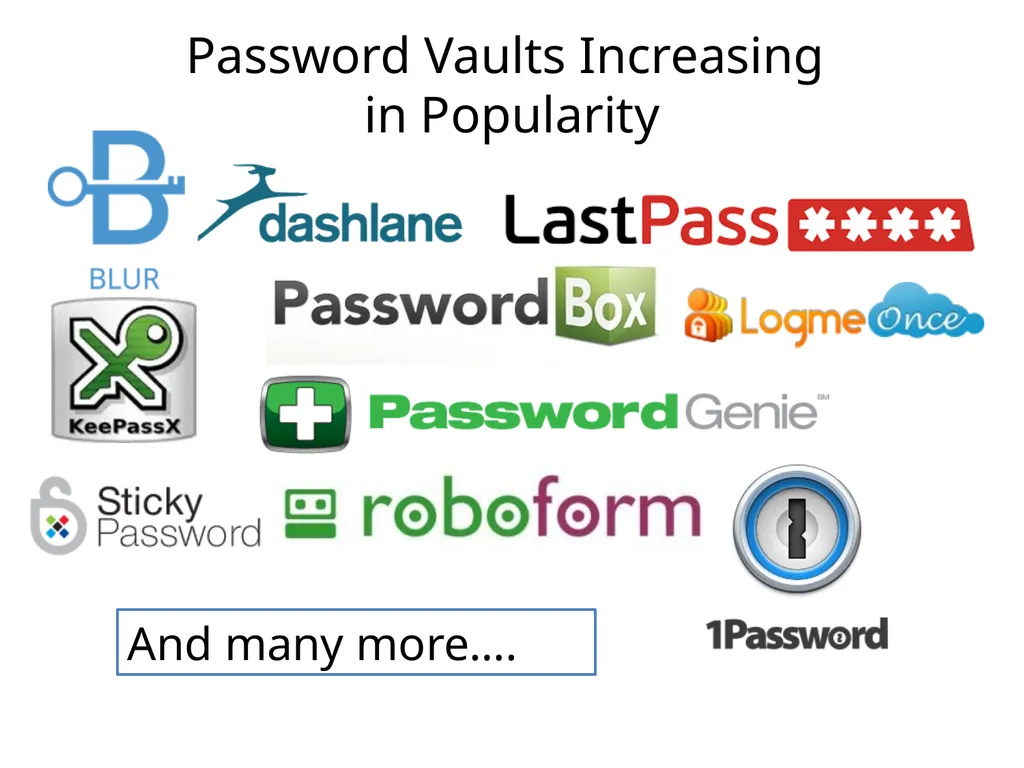Cracking-Resistant Password Vaults Using Natural - slide 3 of 62