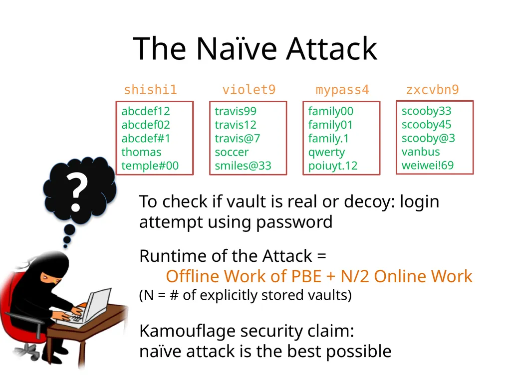 Cracking-Resistant Password Vaults Using Natural - slide 16 of 62